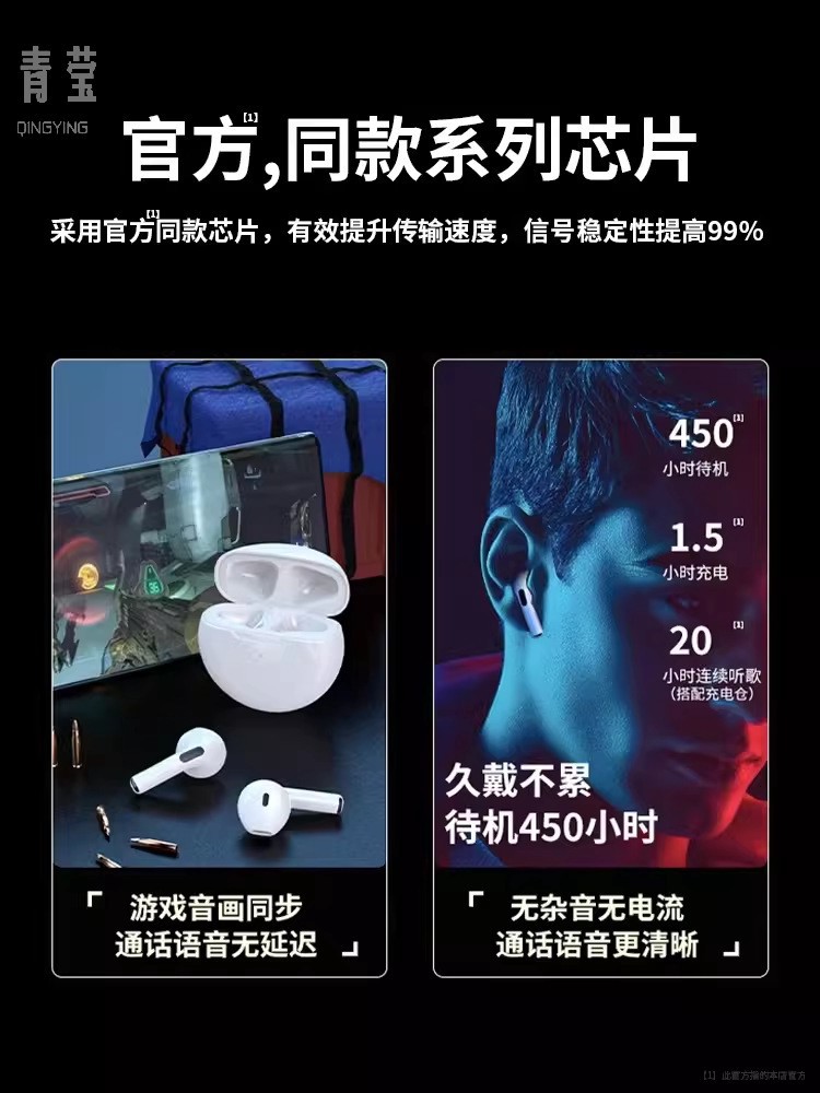 Sale】2023 New Bluetooth Headset True Wireless Semi-In-Ear Noise Reduction Long Standby Endurance Universal for and Girls