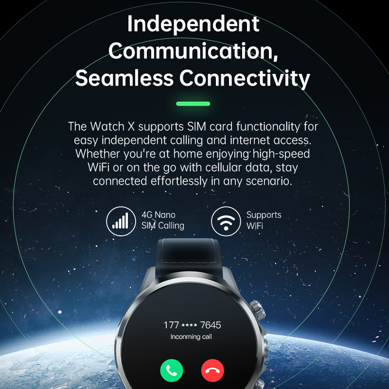HOT [World Premiere]Global Version Black Shark Smart Watch X 4G Android Watch 1.9″Display IP67 Washable 2MP Camera APP Free Download