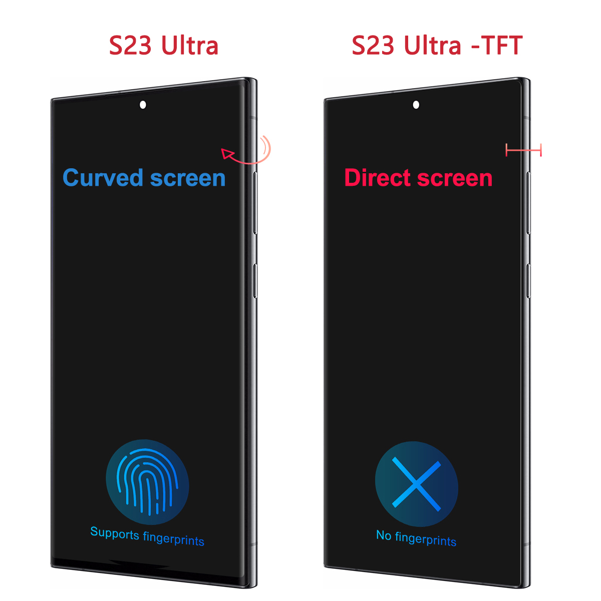 HOT AMOLED For Samsung S23 Ultra S918E S918B S918U S918N LCD S23Ultra Display With Frame Touch Screen Digitizer Assembly