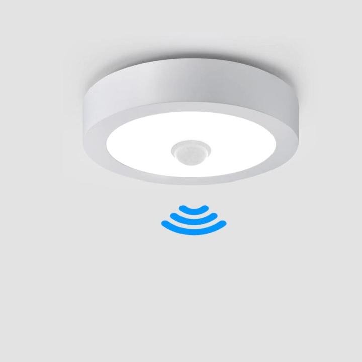Motion Sensor LED Panel Light 12W AC 220-265V Surface Mounted LED Panel Ceiling lamp For Anti-Thief Lighting