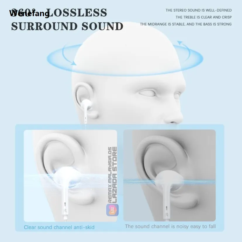 Wenefang REMAX OFFICIAL Wired Music 3.5mm Earphone REMAX X WEKOME LRYA02 60° Degree In-Ear Fitting Built In Microphone Wayar Telinga Year Fon