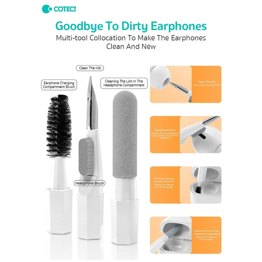 COTECi 20 in 1 Multifunctional Electronic Cleaning Kit
