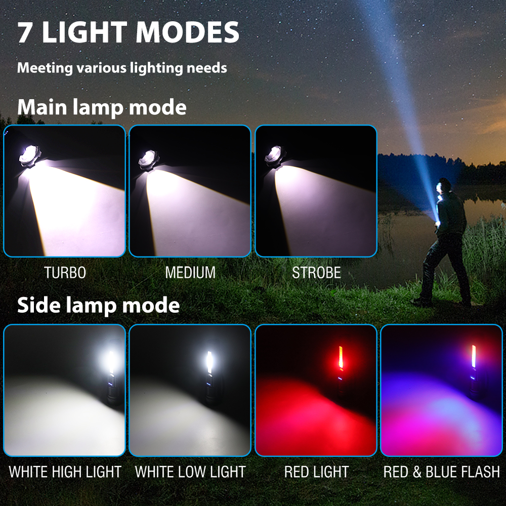 Luxury BORUiT 30W Wainlight NM1 LED Powerful 2600mAh Flashlight Type-c Rechargeable Zoomable Torch Waterproof Camping Hunting Lantern
