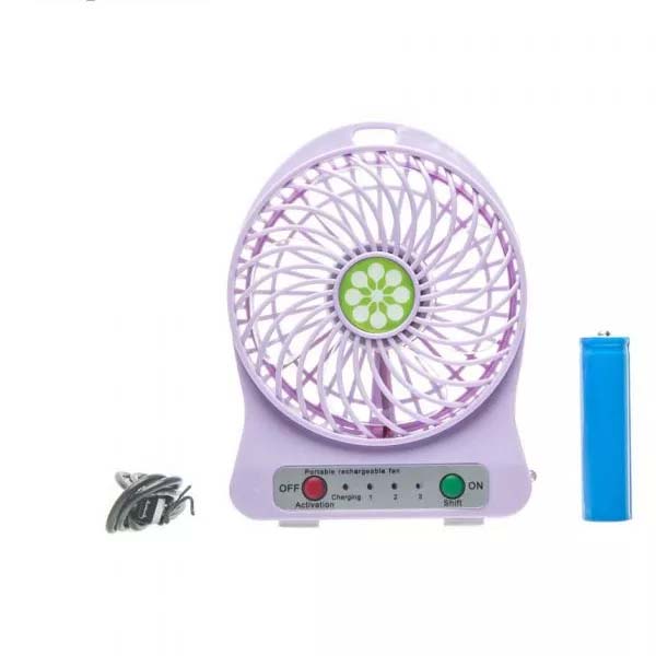 Portable Mini Fan